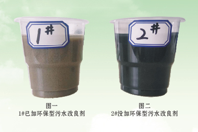 污水改良劑（造紙除臭）